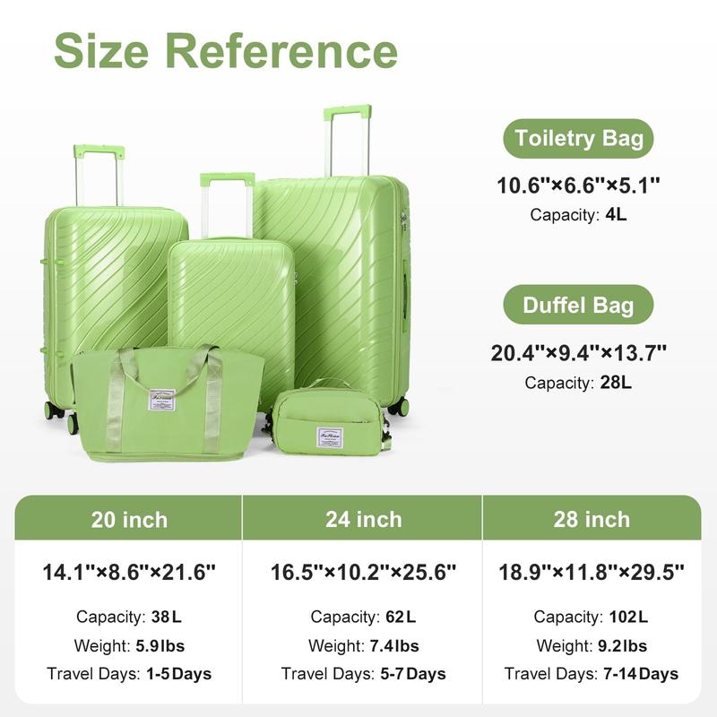 Zimtown 5 Piece Luggage Sets, PP Hardside Luggage Suitcase Set with Portable Travel Bag, Spinner Wheels and TSA Lock, Green