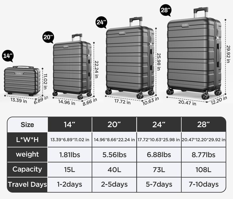 Famistar 4 Piece Hardside Luggage Suitcase Set with 360° Double Spinner Wheels Integrated TSA Lock, 14” Travel Case, 20