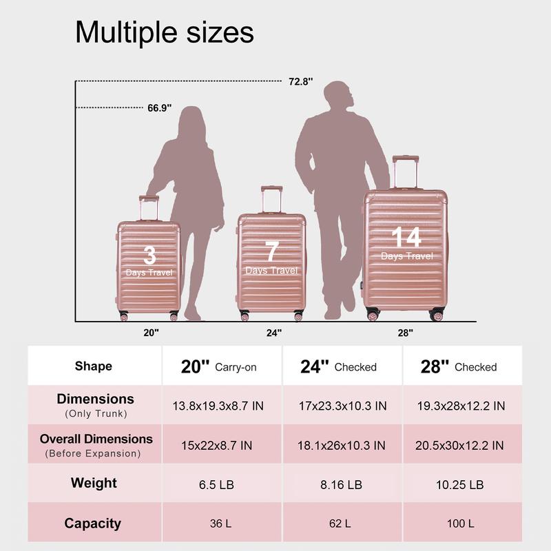 The new model luggage set can be extended with a 3-piece set, equipped with a lightweight TSA lock with rotating wheels (20 