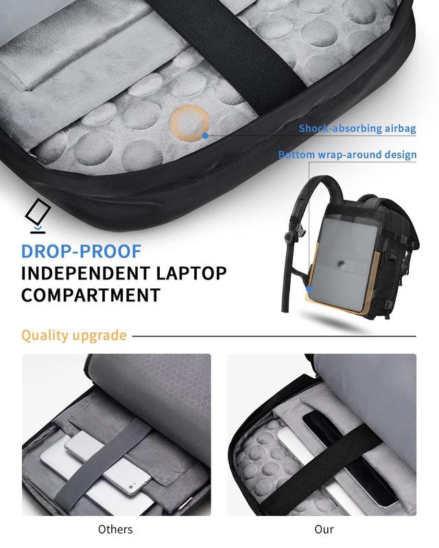 Waterproof Travel Backpack for Women, 40L Airline Approved Carry on Laptop Backpack with Compartment and USB Port
