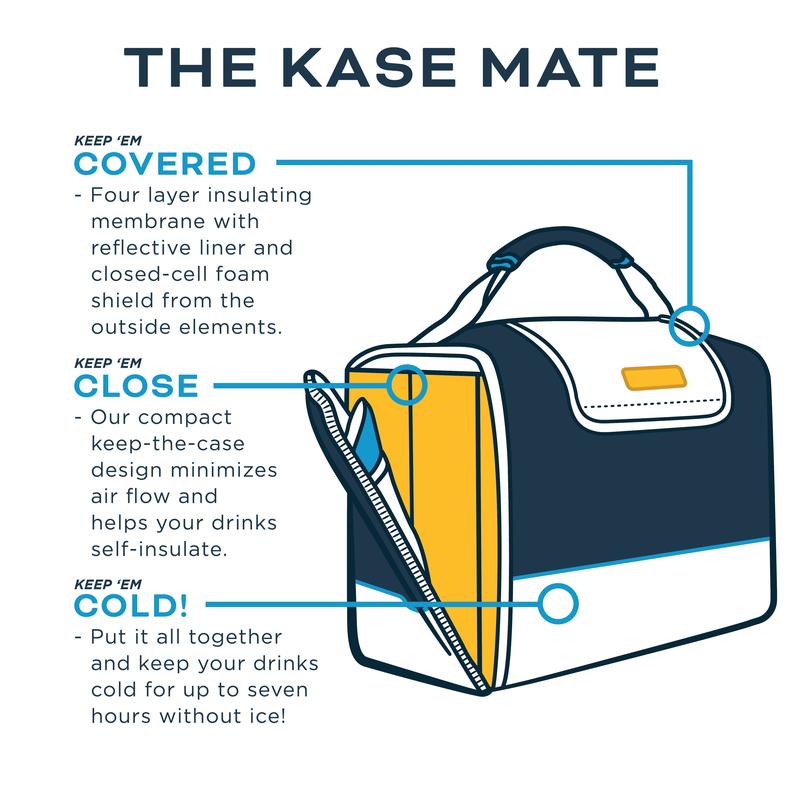 Sunset 12-Pack Kase Mate