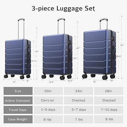 Luggage Sets 3 Piece Hardside Expandable Suitcase with Double Spinner Wheels Tsa Lock Black (20in 24in 28in) 20 24 28-Inch Carry on Luggage, Expandable luggage sets with Spinner Wheels & Built-in TSA Lock, Lightweight Suitcase for Travel, 20 24 28