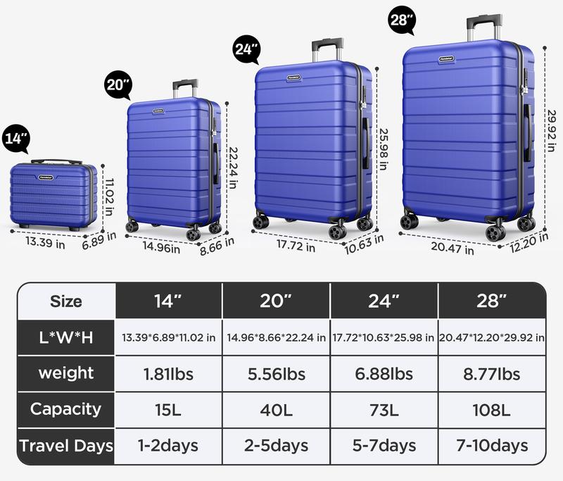 Famistar 4 PCS Hardside Luggage Suitcase Set with 360° Double Spinner Wheels, Integrated TSA Lock, 14” Travel Case, 20