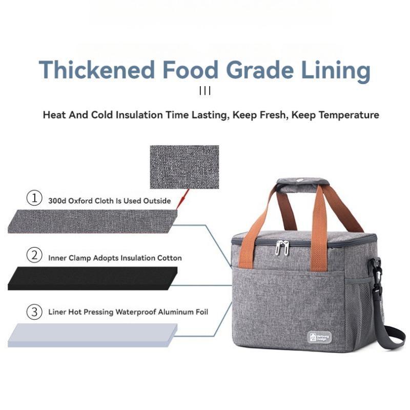 Heat & Cold Insulation Lunch Bag, 1 Count Portable Large Capacity Lunch Box Storage Bag with Handle & Two-way Zipper, Waterproof Lunch Bag for Outdoor Camping Picnic